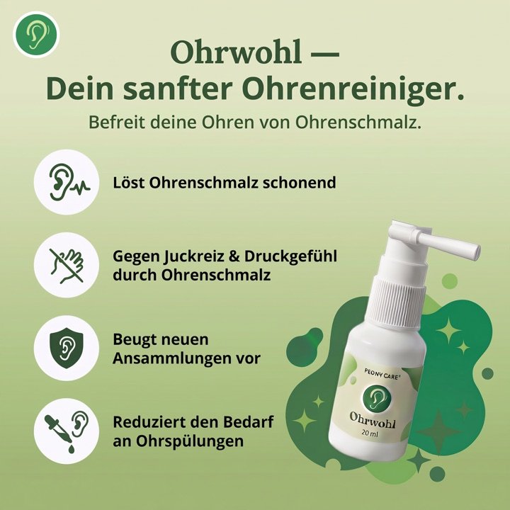 Ohrwohl Amazon listing image: ear-cleaning spray bottle with benefit icons, in the brand's green palette
